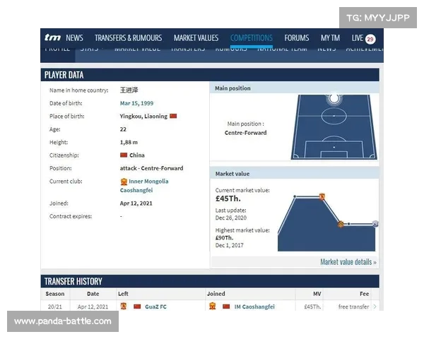 中超恒大胜利背后的秘诀,技战术分析 中超恒大胜利背后的秘诀,技战术分析